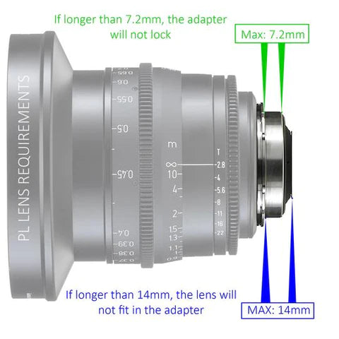ARRI PL - EF CINE PRO ADAPTER image 3